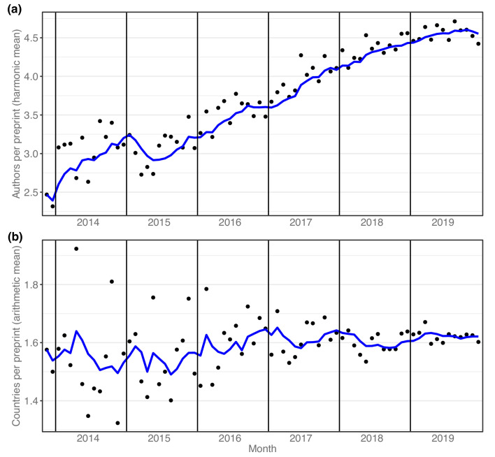 Figure 1—figure supplement 1.