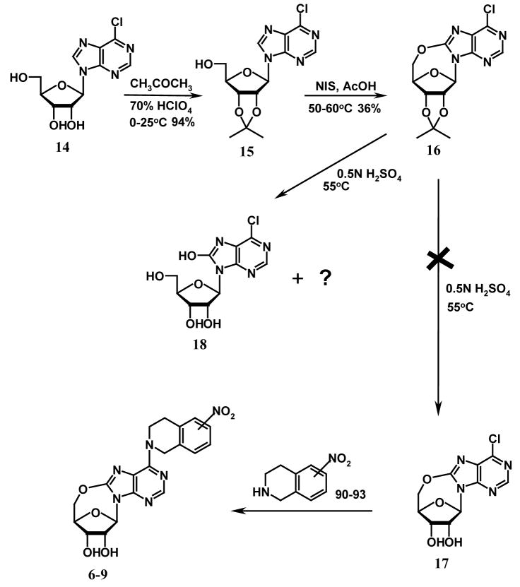 Scheme 3