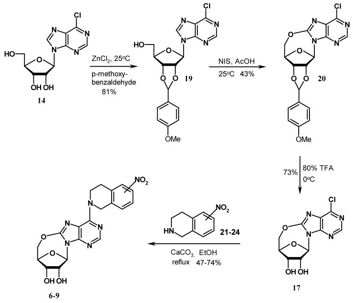 Scheme 4