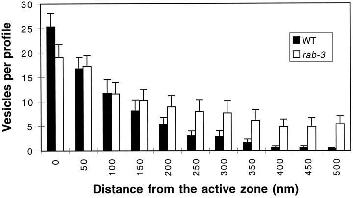 Fig. 9.