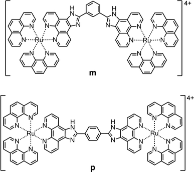 Scheme 1