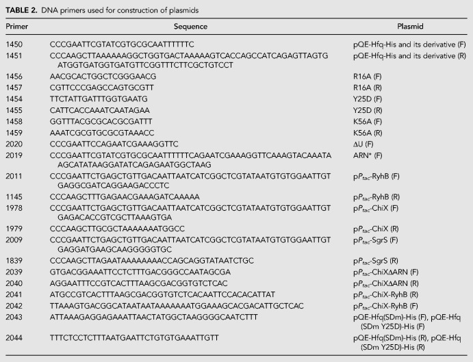 graphic file with name 264tb02.jpg