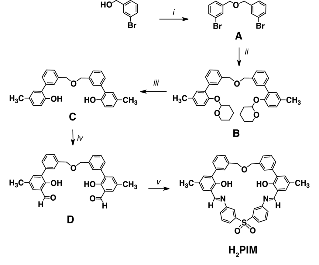 Scheme 2