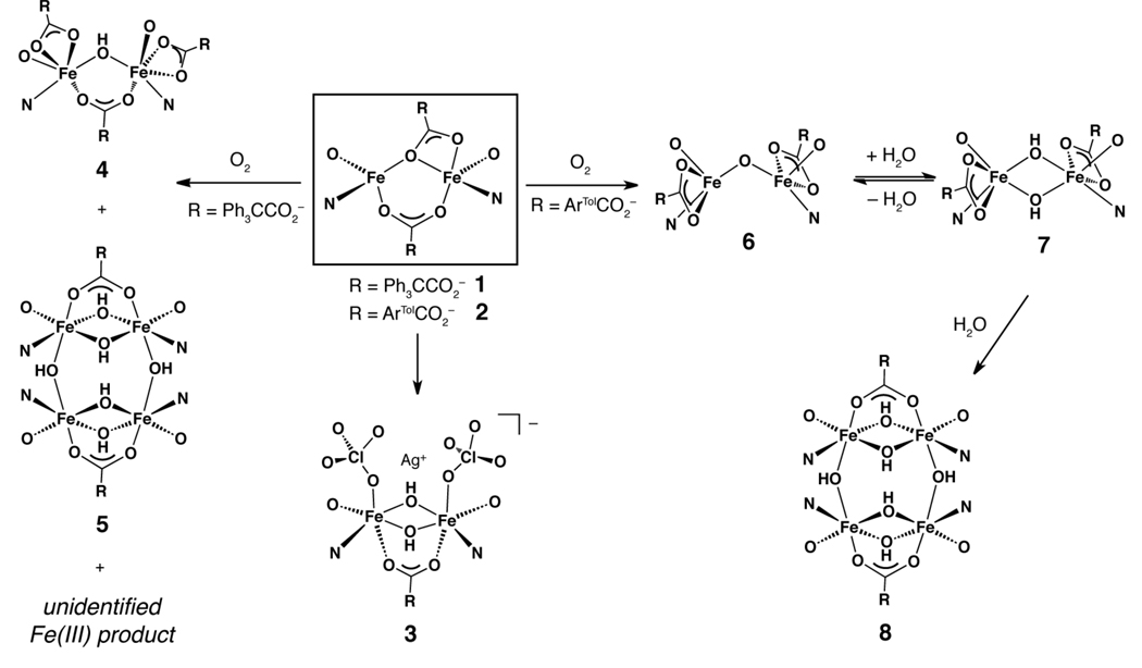 Scheme 3