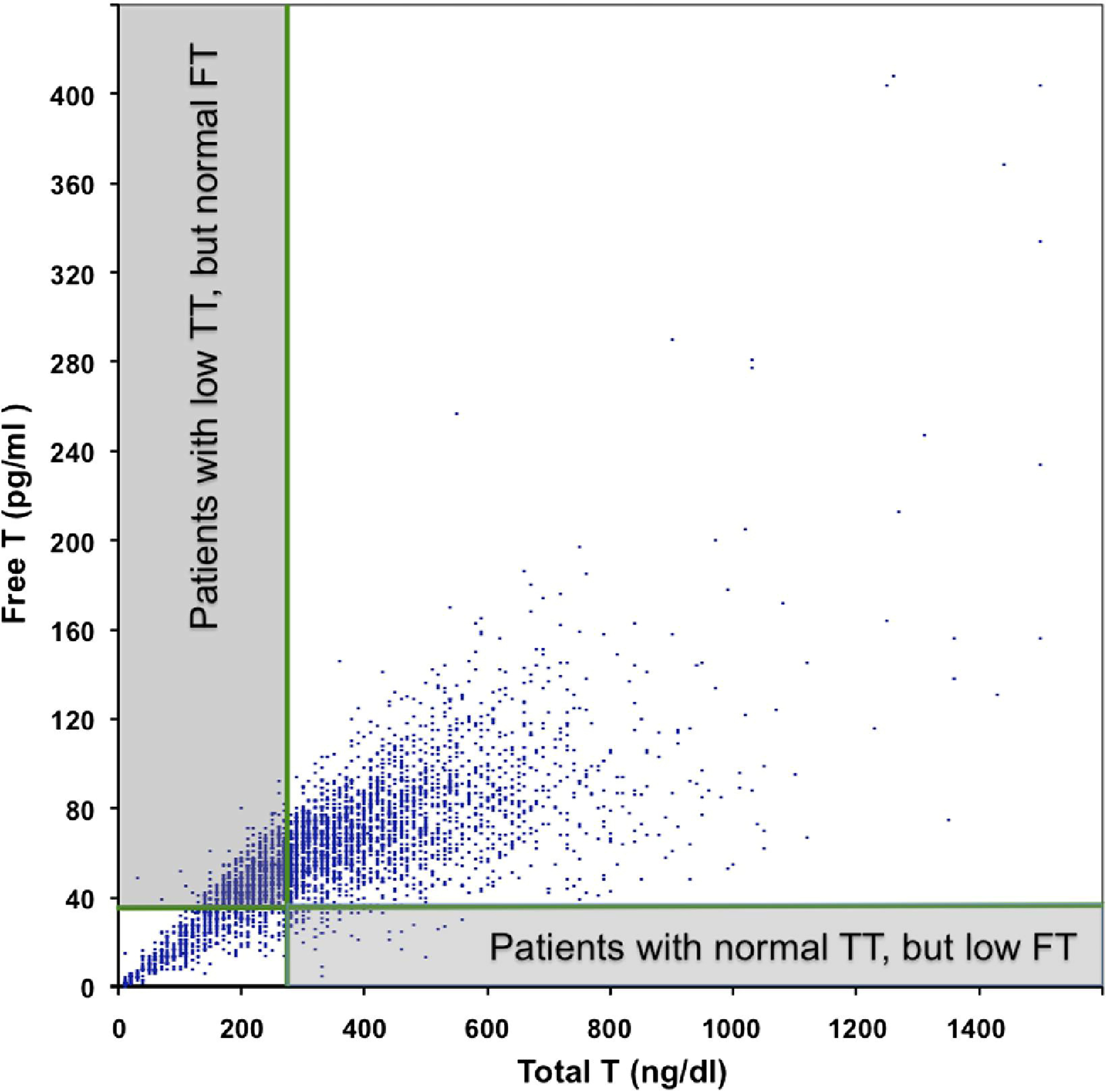 graphic file with name nihms-1913204-f0001.jpg