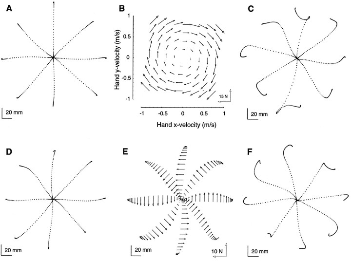 Fig. 2.