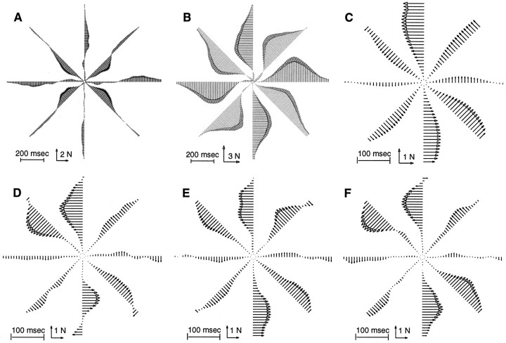 Fig. 3.