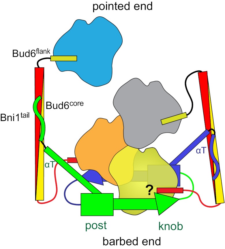 Fig. 7.