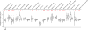 Extended Data Figure 6