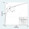 Fig. 10