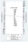 Fig. 11