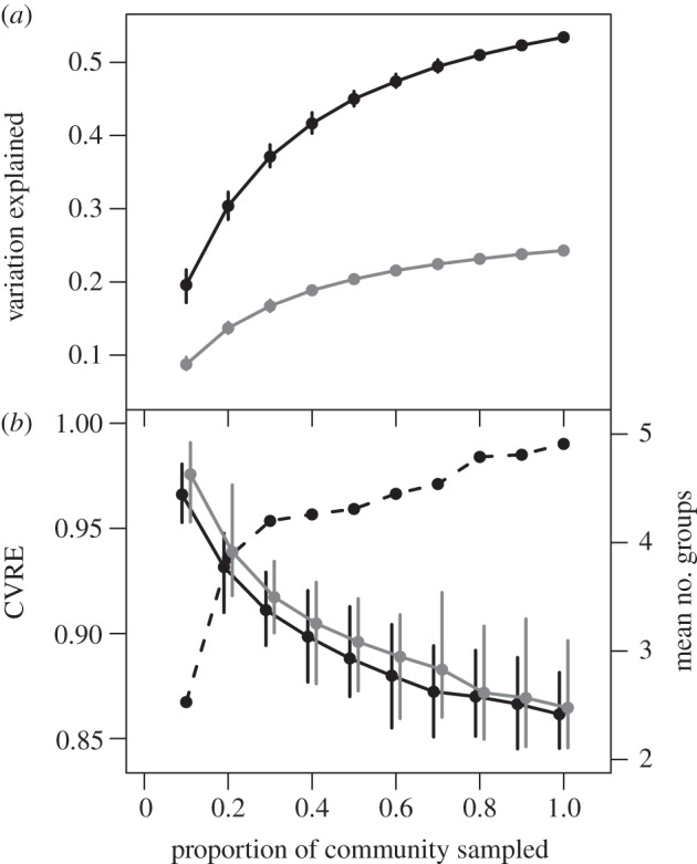 Figure 2.