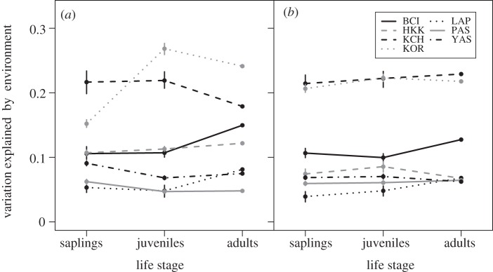 Figure 3.