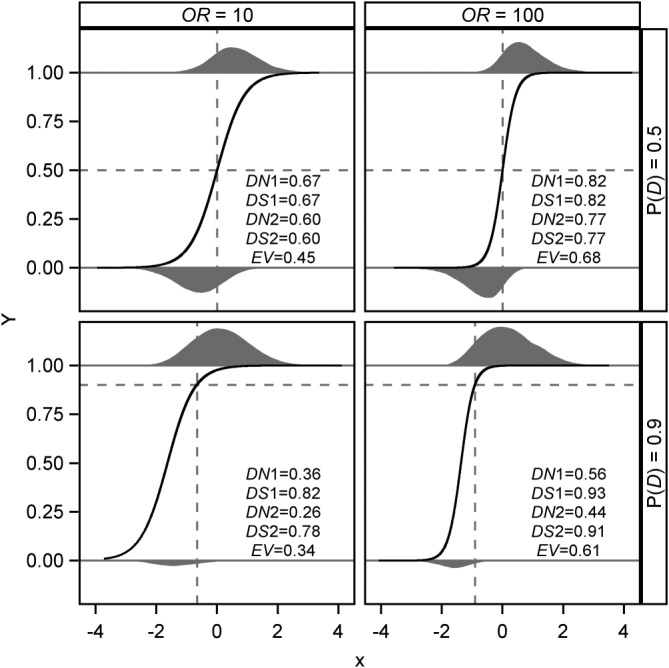 sim8331-fig-0001