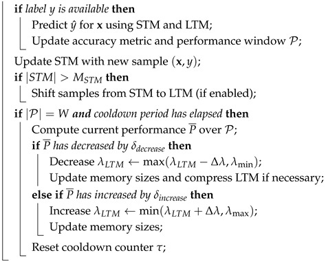 graphic file with name sensors-25-00216-i002.jpg