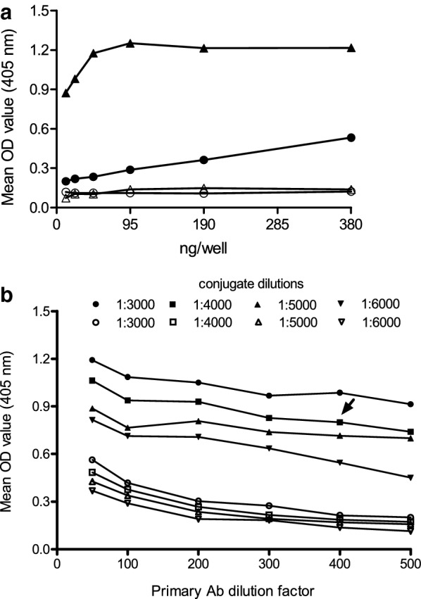 Fig. 3
