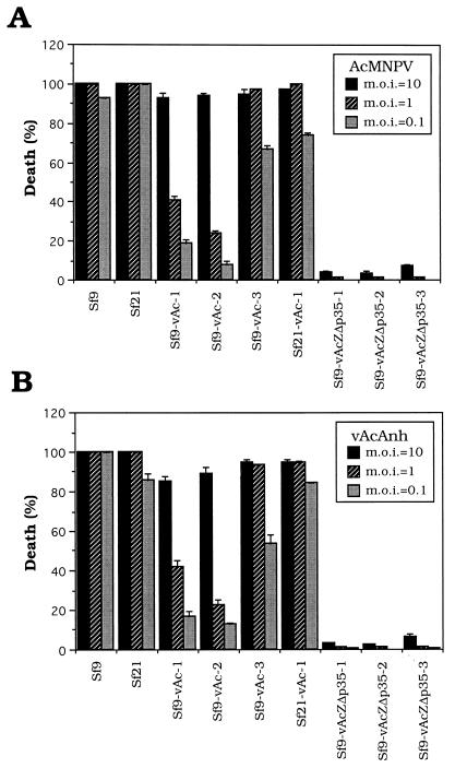 FIG. 6