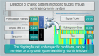 Image, graphical abstract