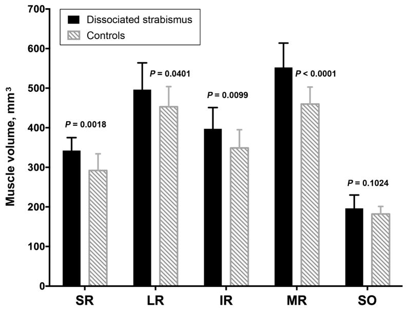 FIG 4