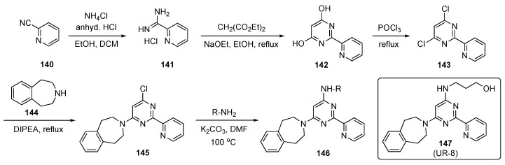 Scheme 20