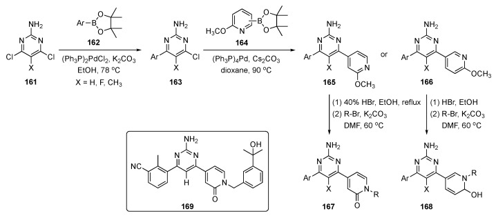 Scheme 23