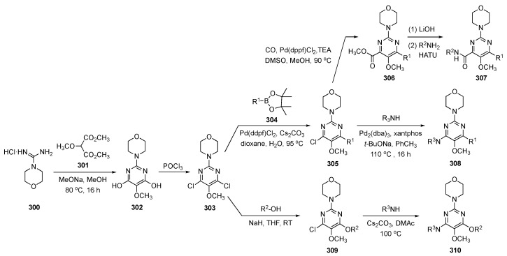 Scheme 37