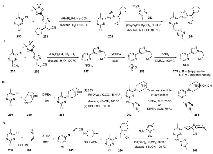 Scheme 33