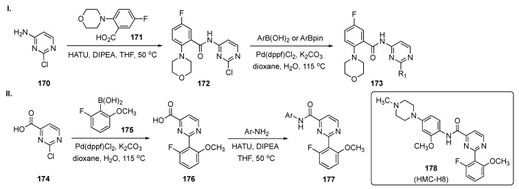 Scheme 24