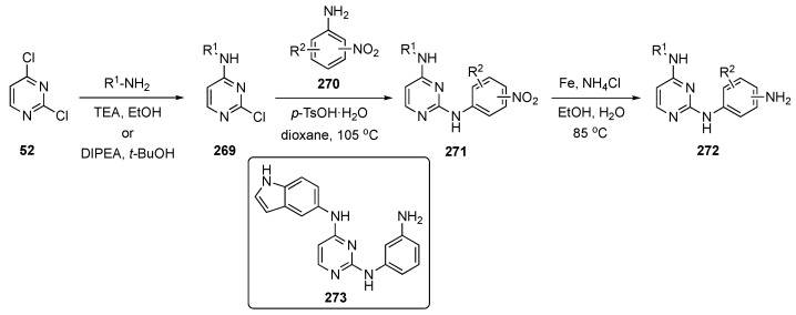 Scheme 34