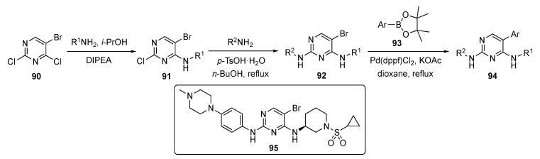 Scheme 12