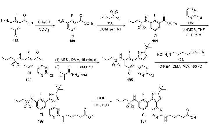 Scheme 26