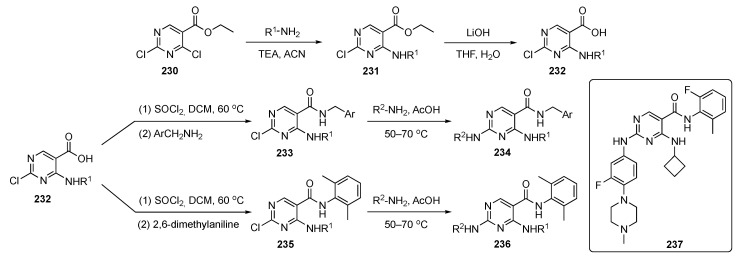 Scheme 30