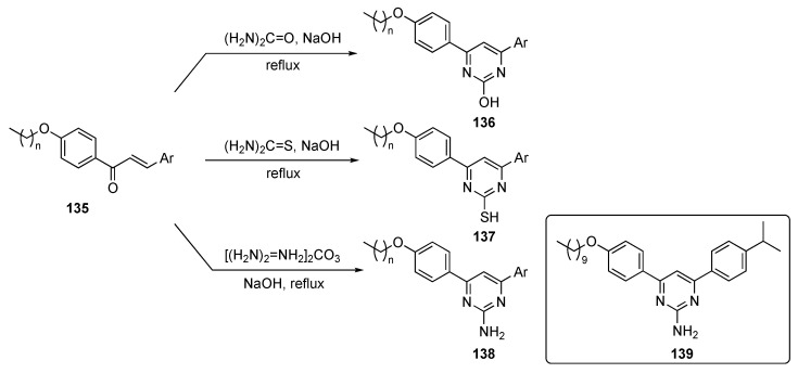 Scheme 19