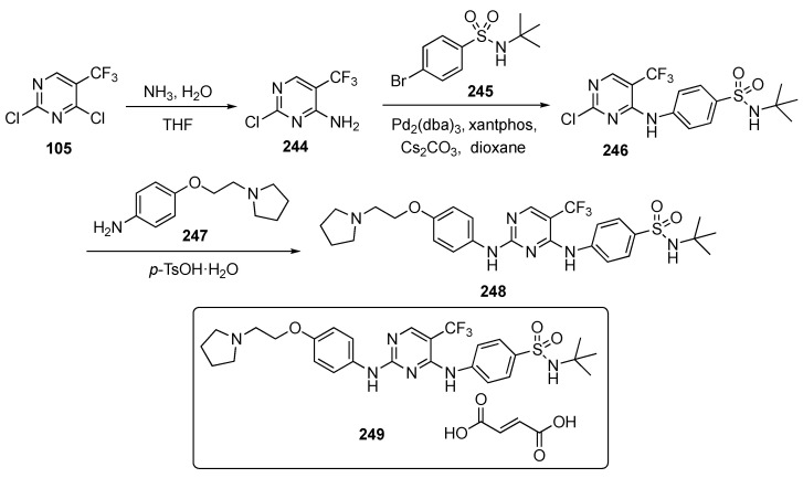 Scheme 32