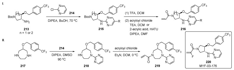 Scheme 28