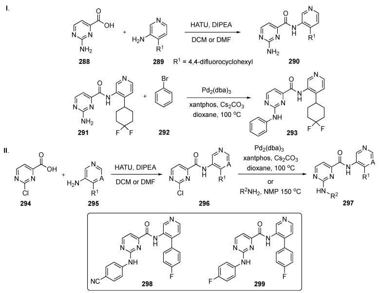 Scheme 36