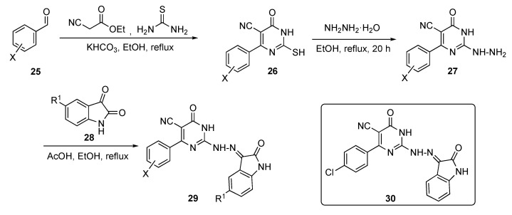 Scheme 2