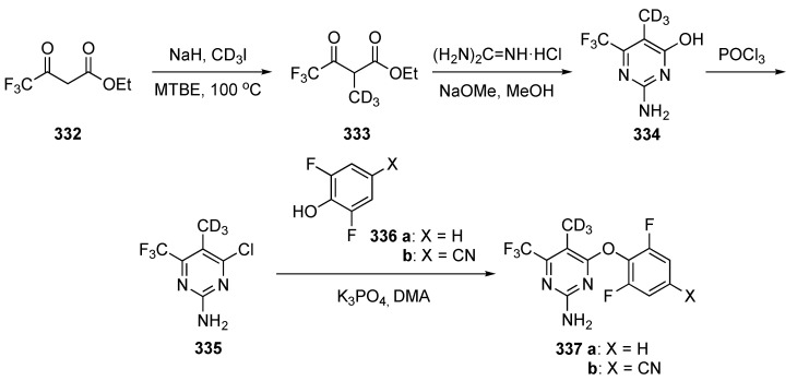 Scheme 42