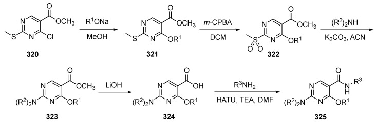 Scheme 40