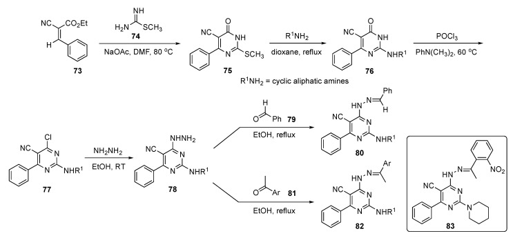 Scheme 10