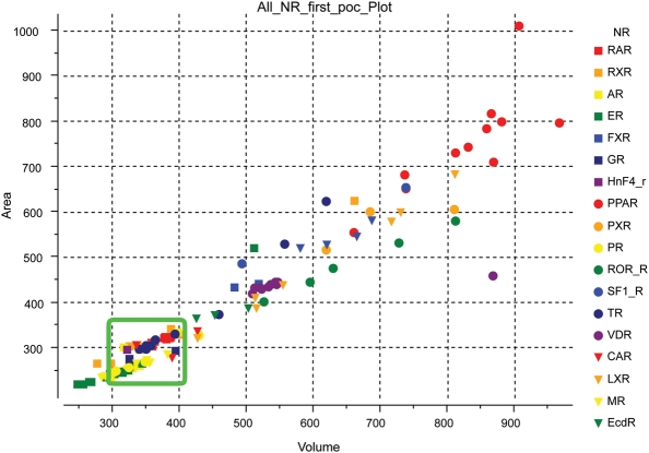 Fig. 2.