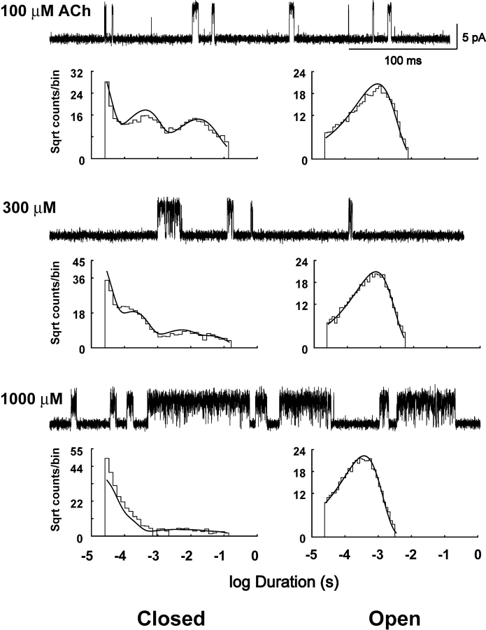 Figure 9. 