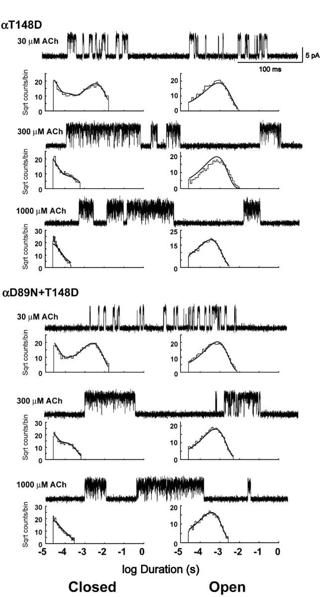 Figure 11. 