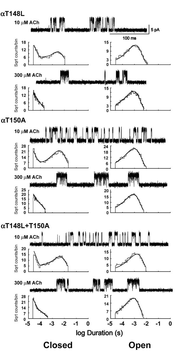 Figure 10. 