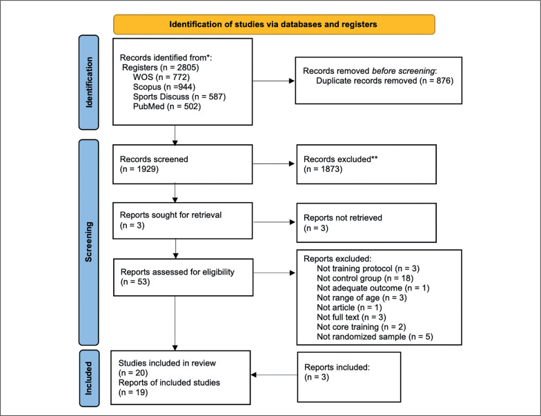 FIG. S1