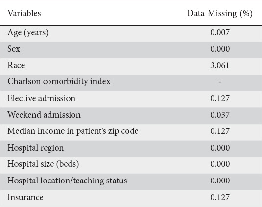 graphic file with name AnnGastroenterol-37-543-g001.jpg