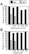 FIG. 7.