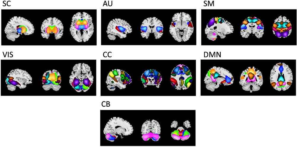 Figure 4.