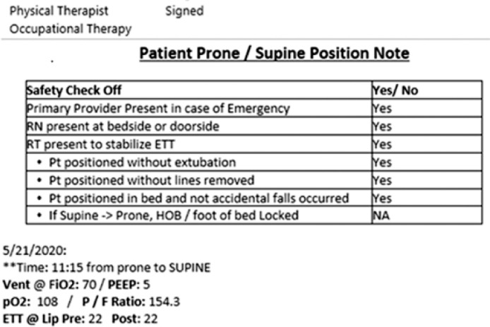 Figure 4: