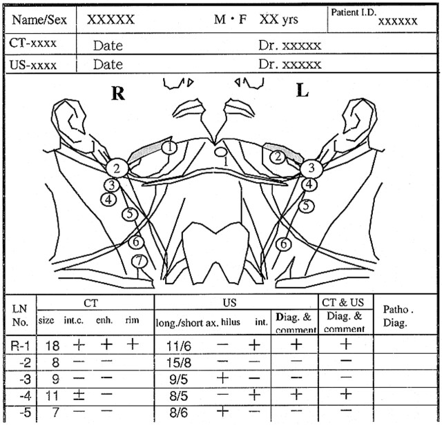 fig 1.